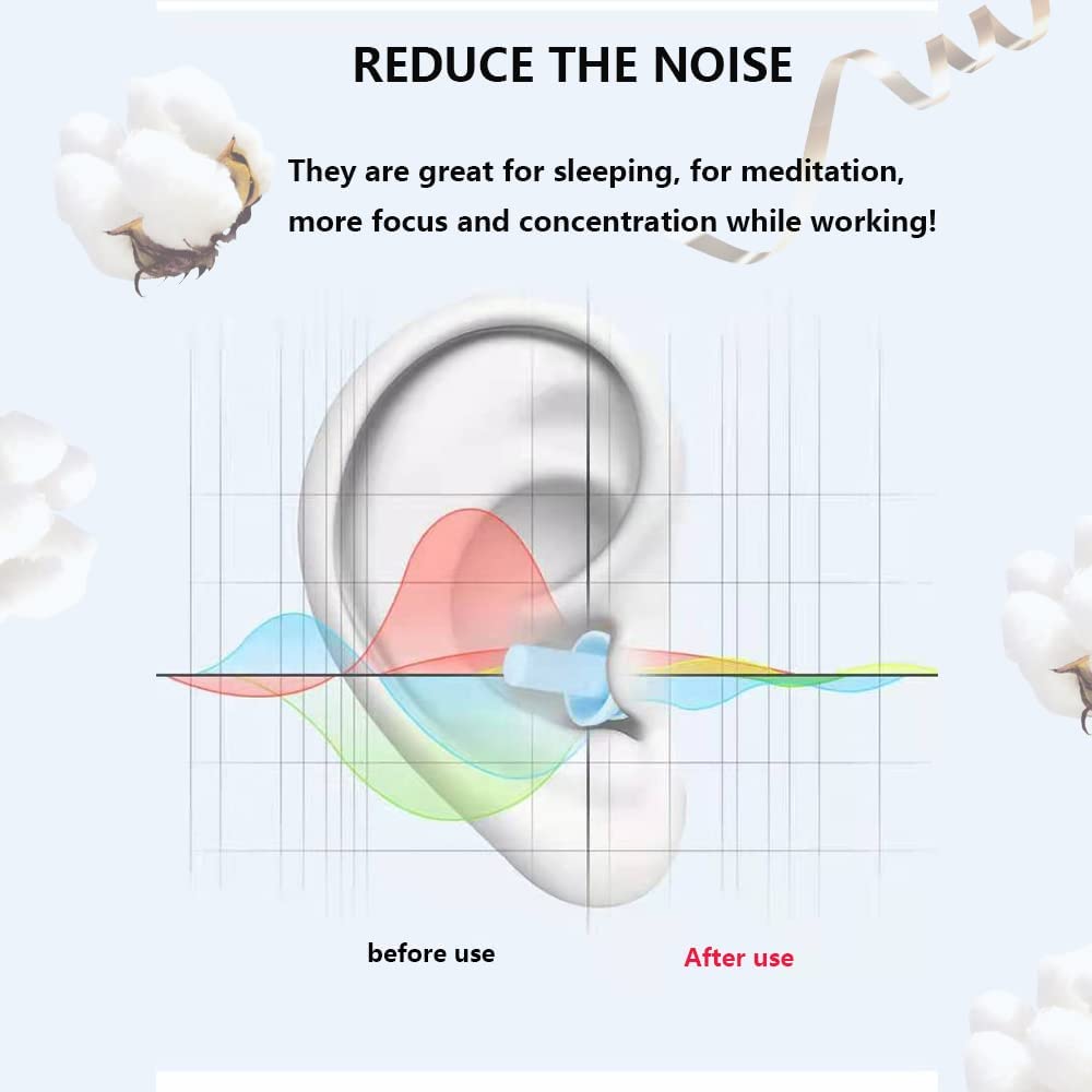 YUNHAN HN earplugs with triple-protection seal for a secure fit