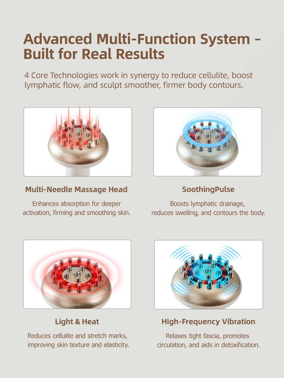 Yuonry anti-cellulite massager in use on leg to improve circulation