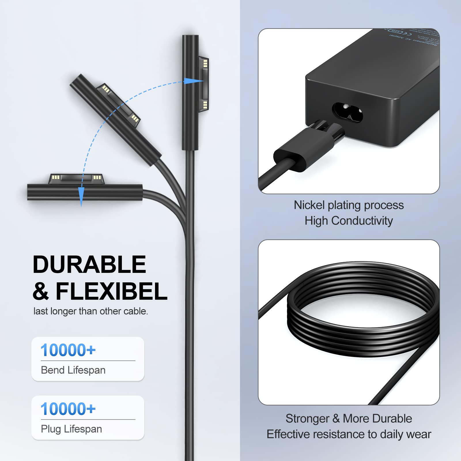 YURCIPWE Surface Book compatibility charger for versatile power