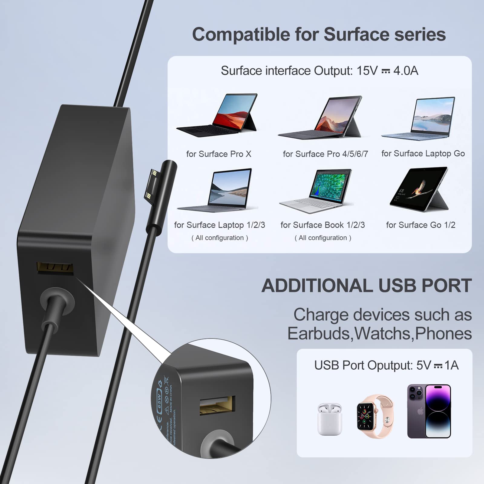 YURCIPWE Surface Pro charger with 8.8ft cord for flexible reach during charging