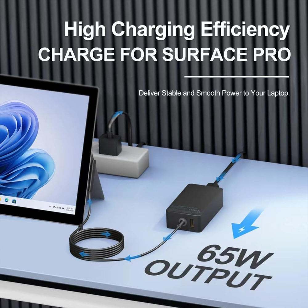 YURCIPWE Surface Pro charger showing magnetic connector for quick docking