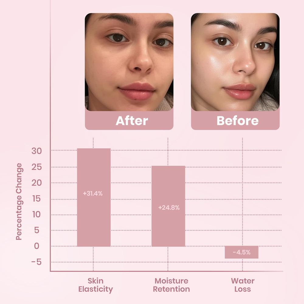 YURI BEAUTY All-skin-types packaging communicates universal suitability.