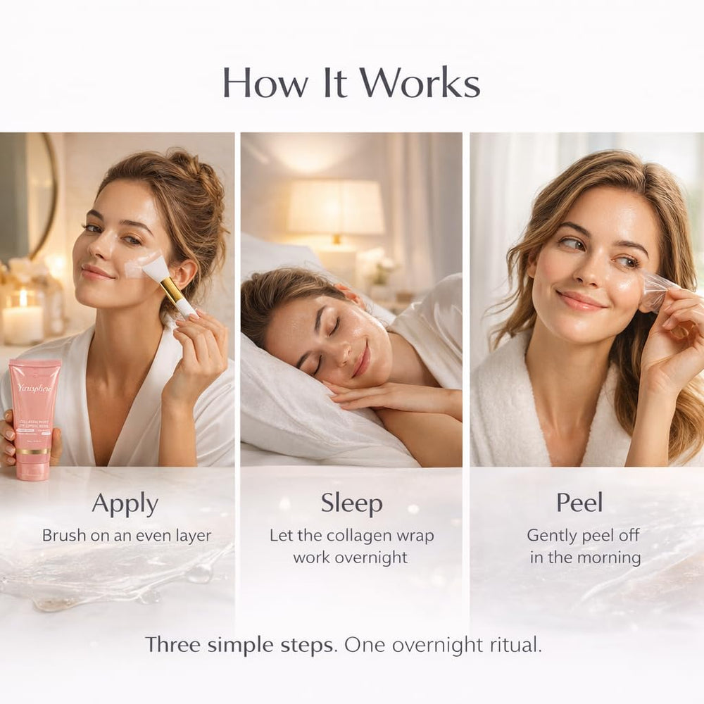 Yurisphere Suitable for all skin types including sensitive skin.
