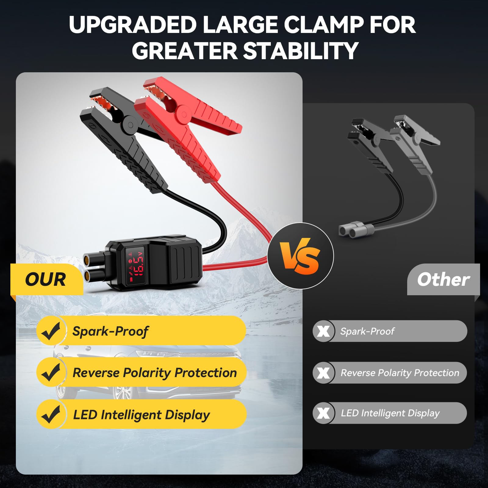 YUSMAN smart jumper clamps provide safe, protected jump starts.