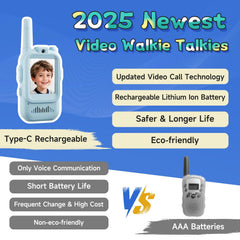 YUSSBCU video walkie talkie blue back view shows durable shell and safe materials.