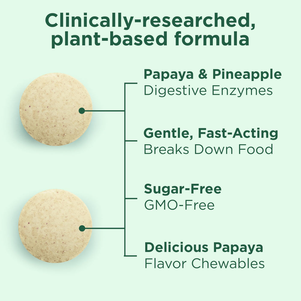 Packaging of Yuve Naturals papaya enzyme chewables showing vegan and gluten-free formula