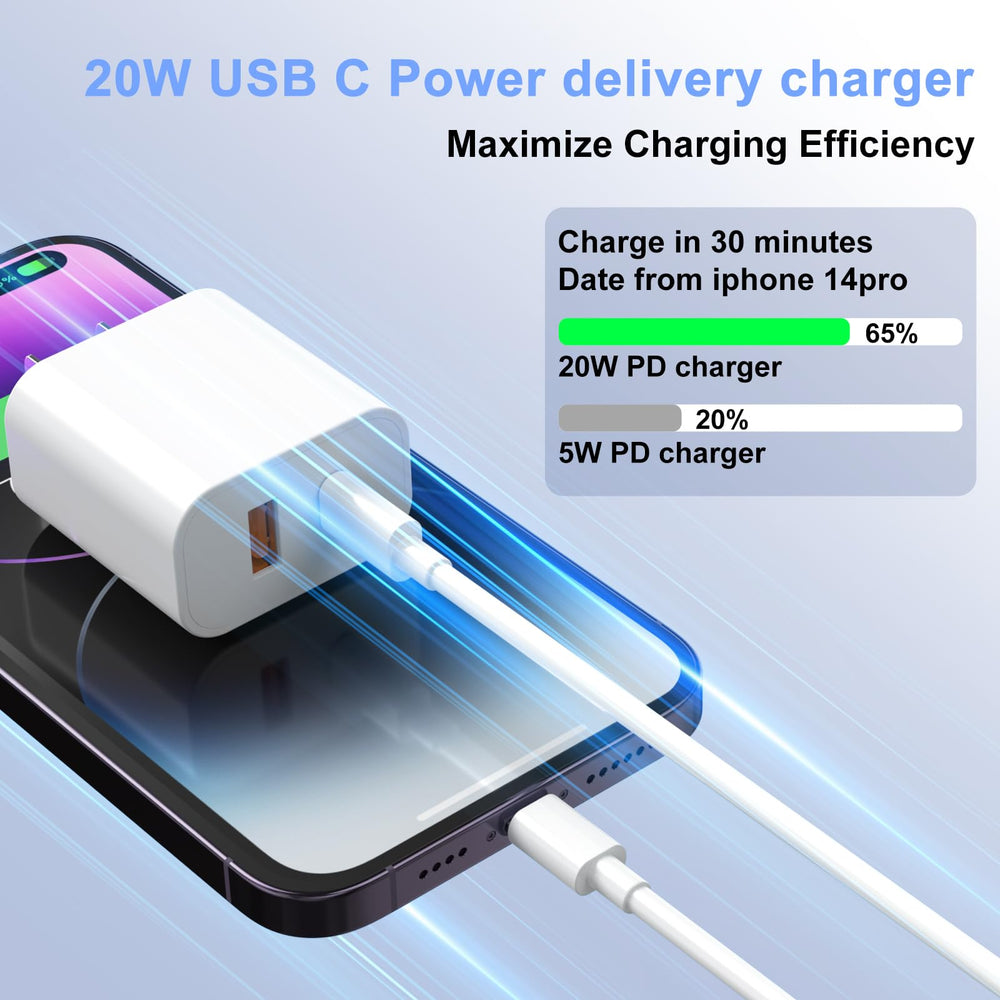 YYDBS packaging contents showing two chargers and two cables.