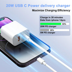 YYDBS packaging contents showing two chargers and two cables.