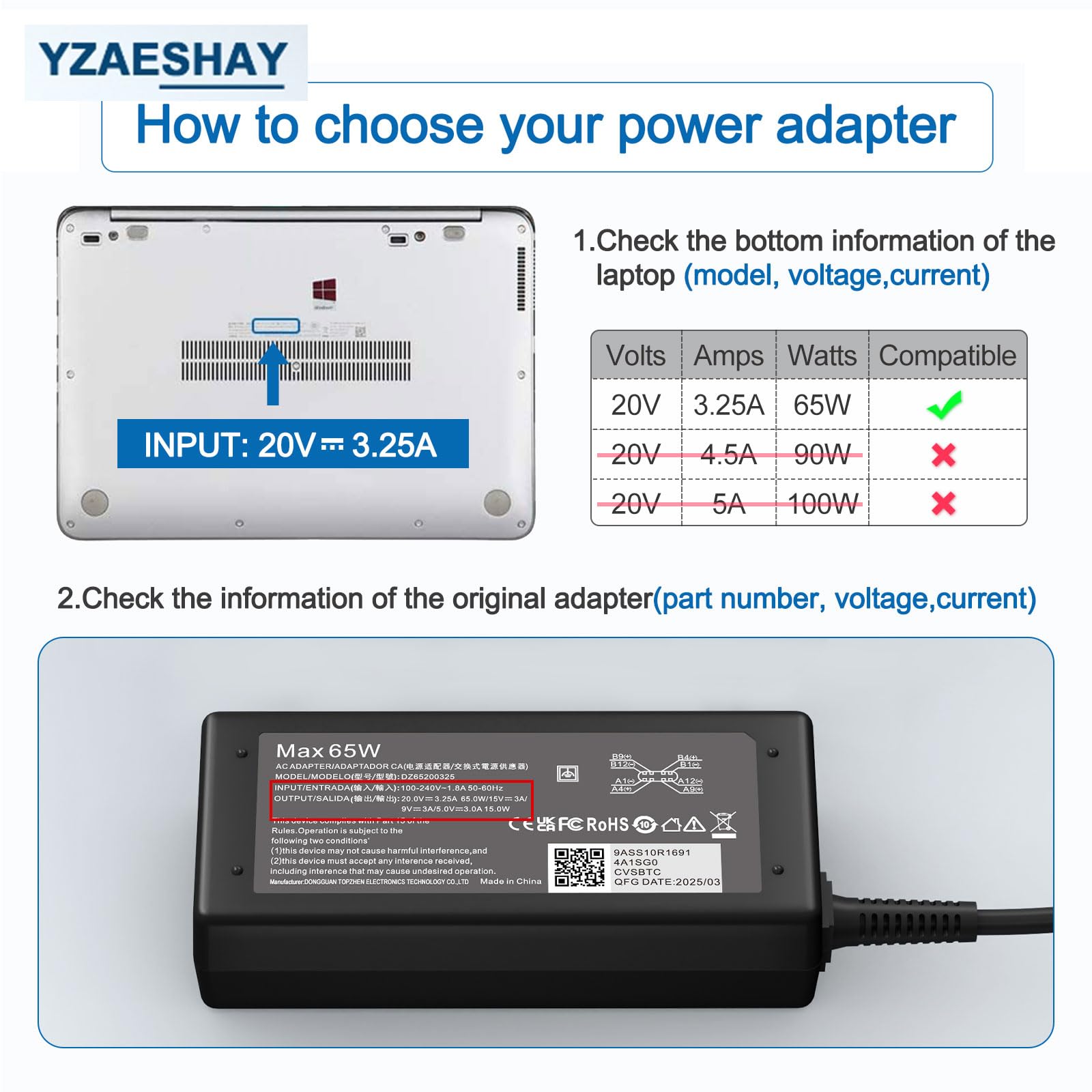 YZAESHAY 65W USB-C charger side ports showing versatile outputs.