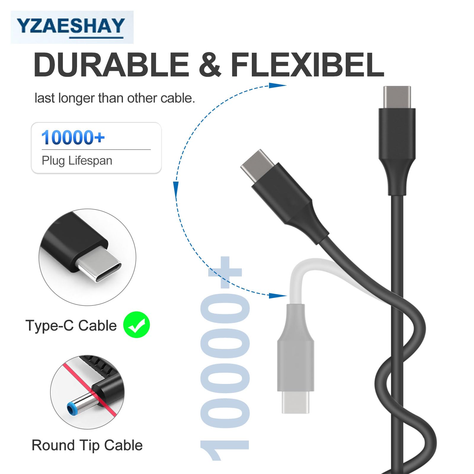 YZAESHAY 65W USB-C charger in travel scenario with compact design.