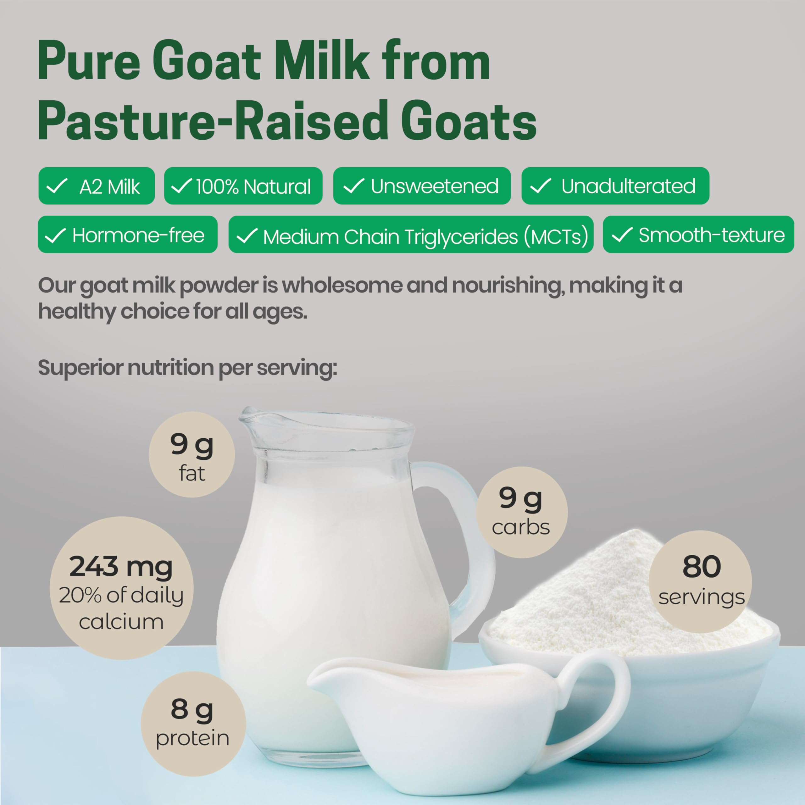Z Natural Foods Goat Milk Powder baking and cooking use in recipes.