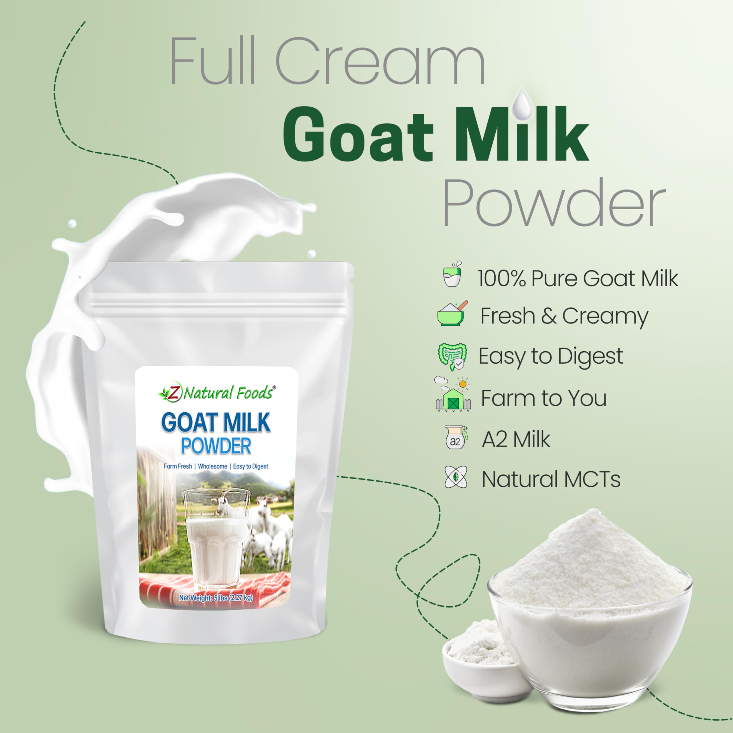 Z Natural Foods Goat Milk Powder easy-dissolve process shown for quick beverage prep.