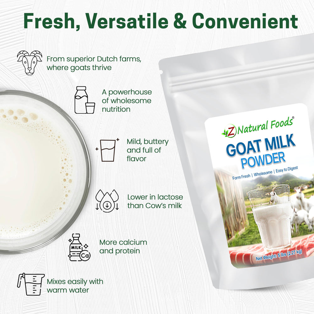 Z Natural Foods Goat Milk Powder smoothie-ready mix in a glass, creamy texture.
