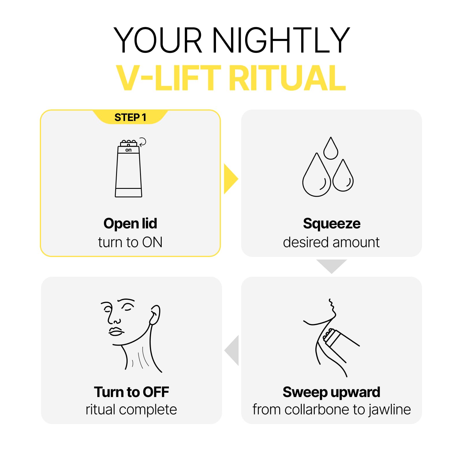 Z:SEA night-day usage daily care emphasizes versatile neck care.