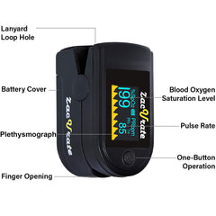 Zacurate plethysmograph wave visualizes pulse strength at a glance