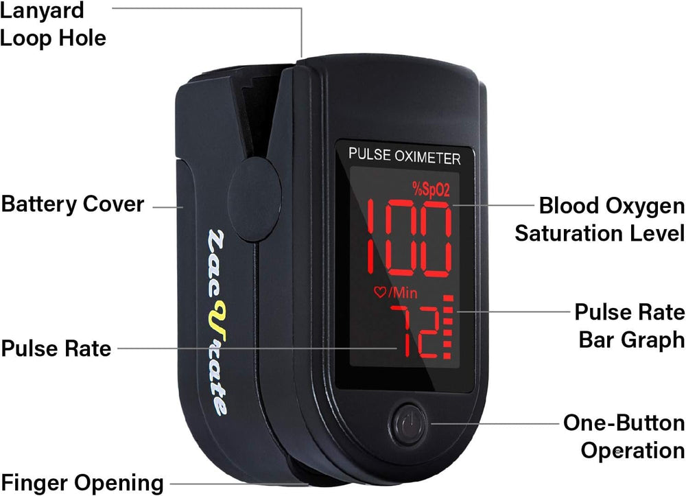 Zacurate Pro Series 500DL reads SpO2 and pulse rate on finger.