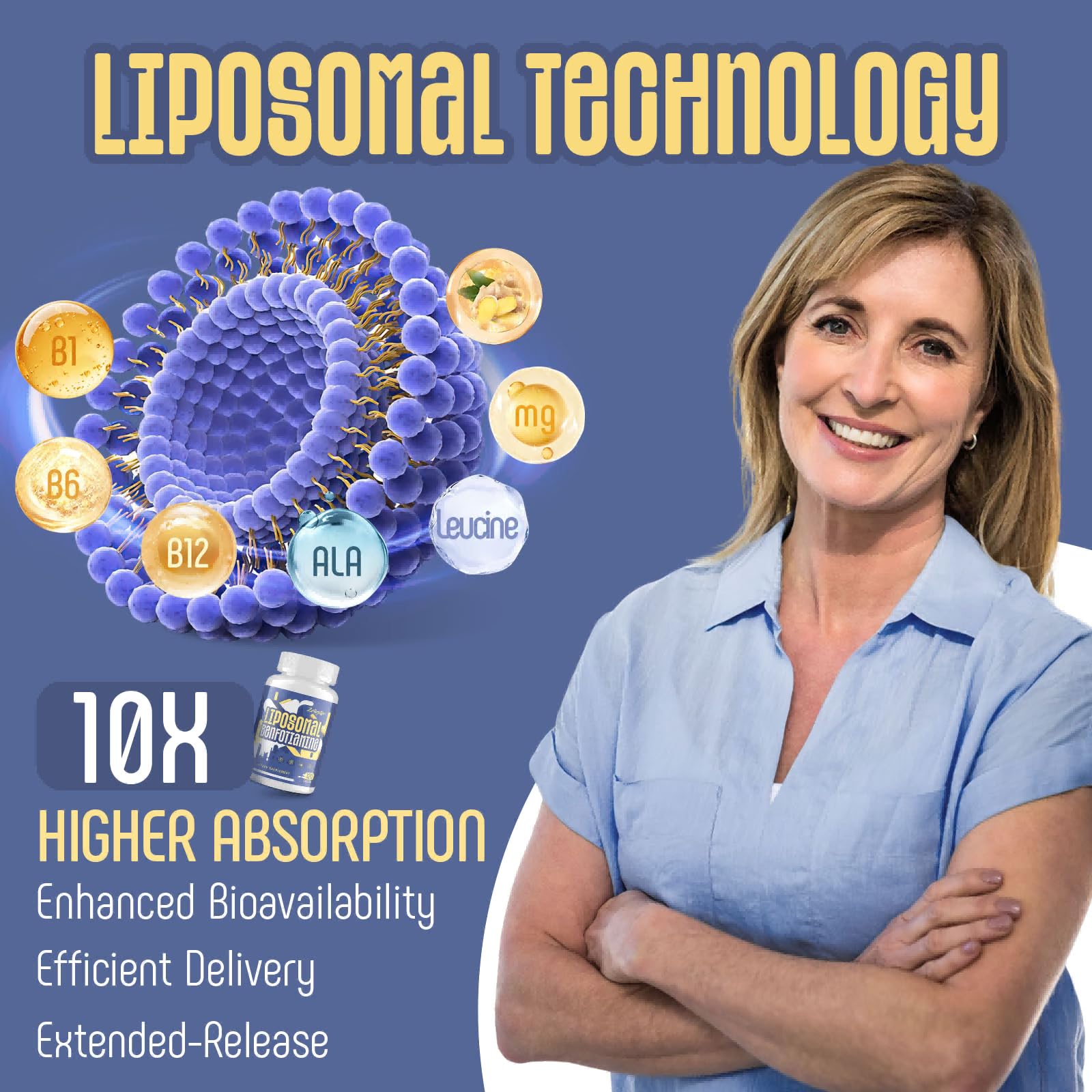 Zaigon alpha-lipoic acid and enzymes illustration for glucose metabolism