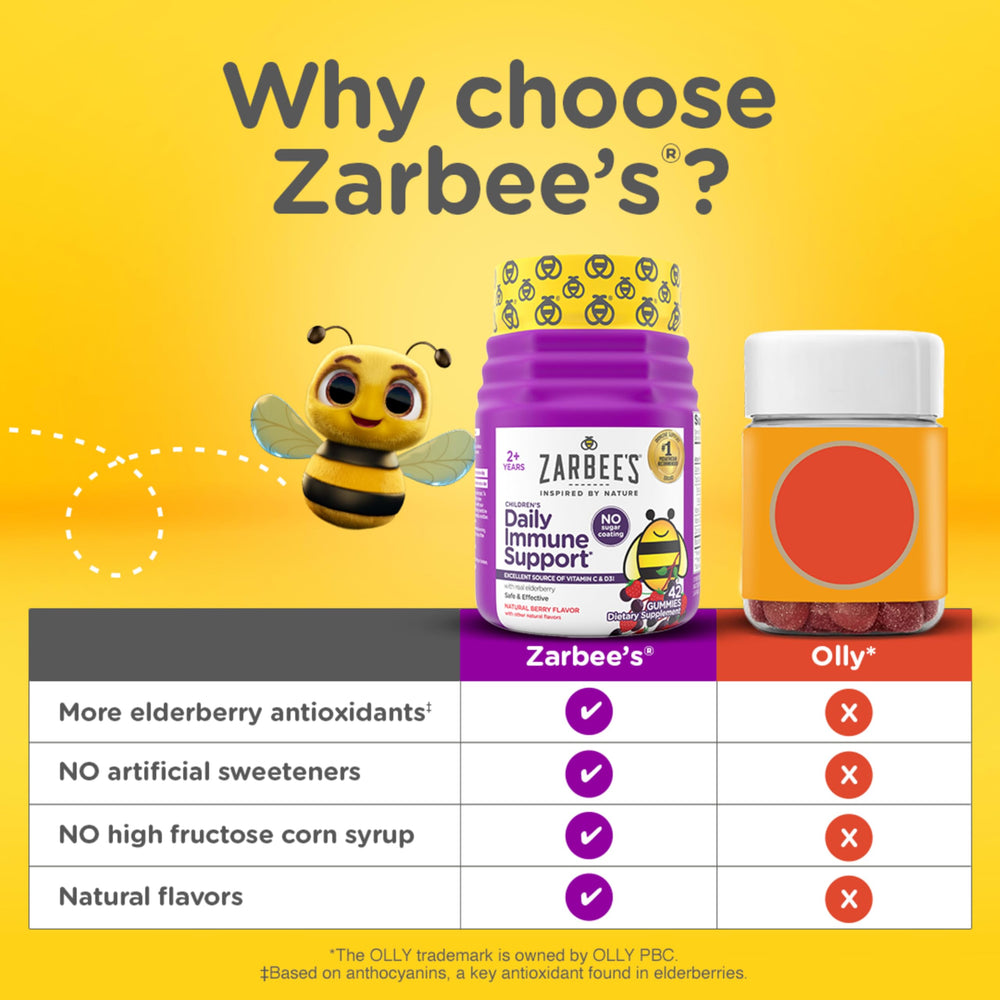 Zarbee's gummies with fruit imagery for kid-friendly daily supplement.