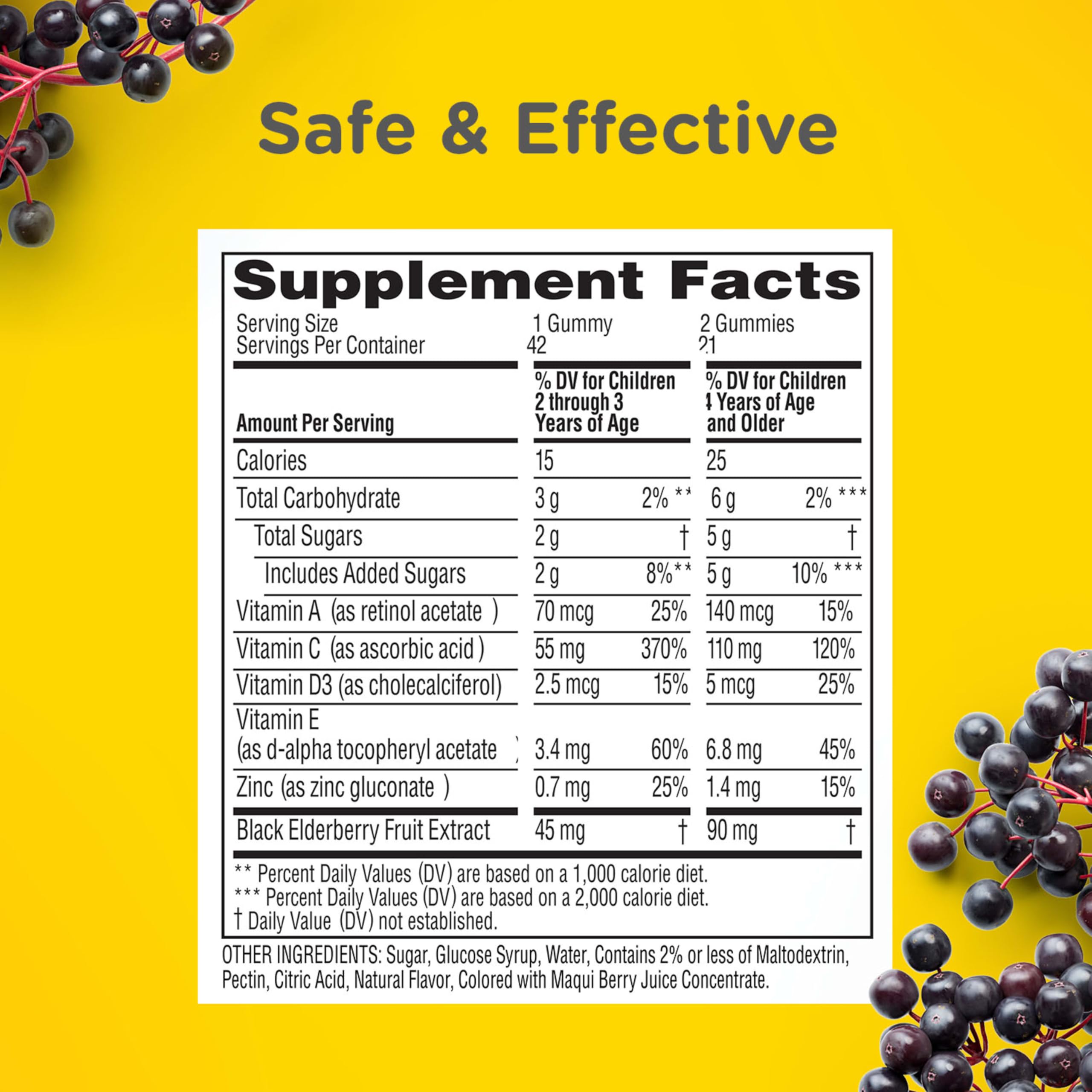 Zarbee's dosing guidance for ages 2-3: one gummy daily.