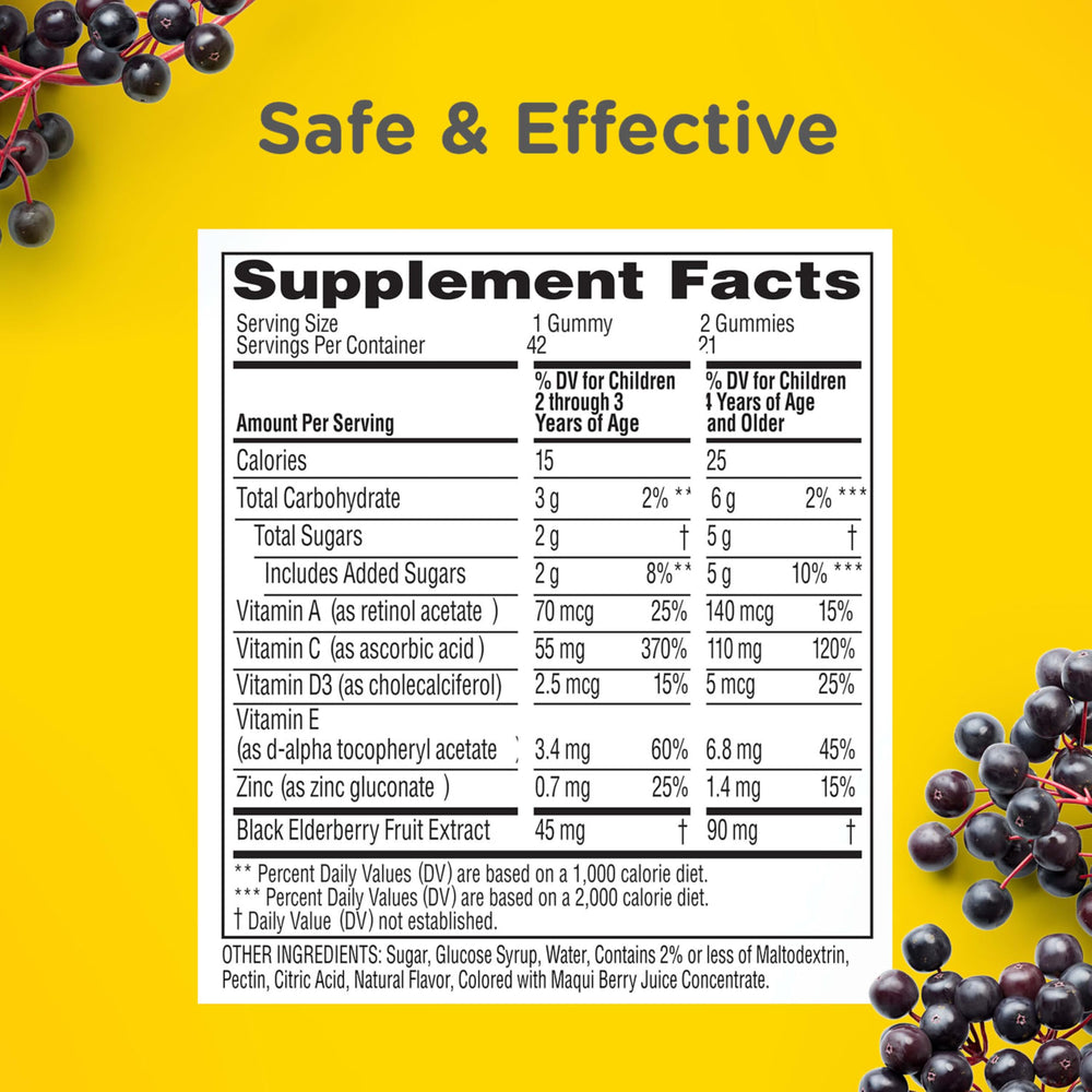 Zarbee's dosing guidance for ages 2-3: one gummy daily.