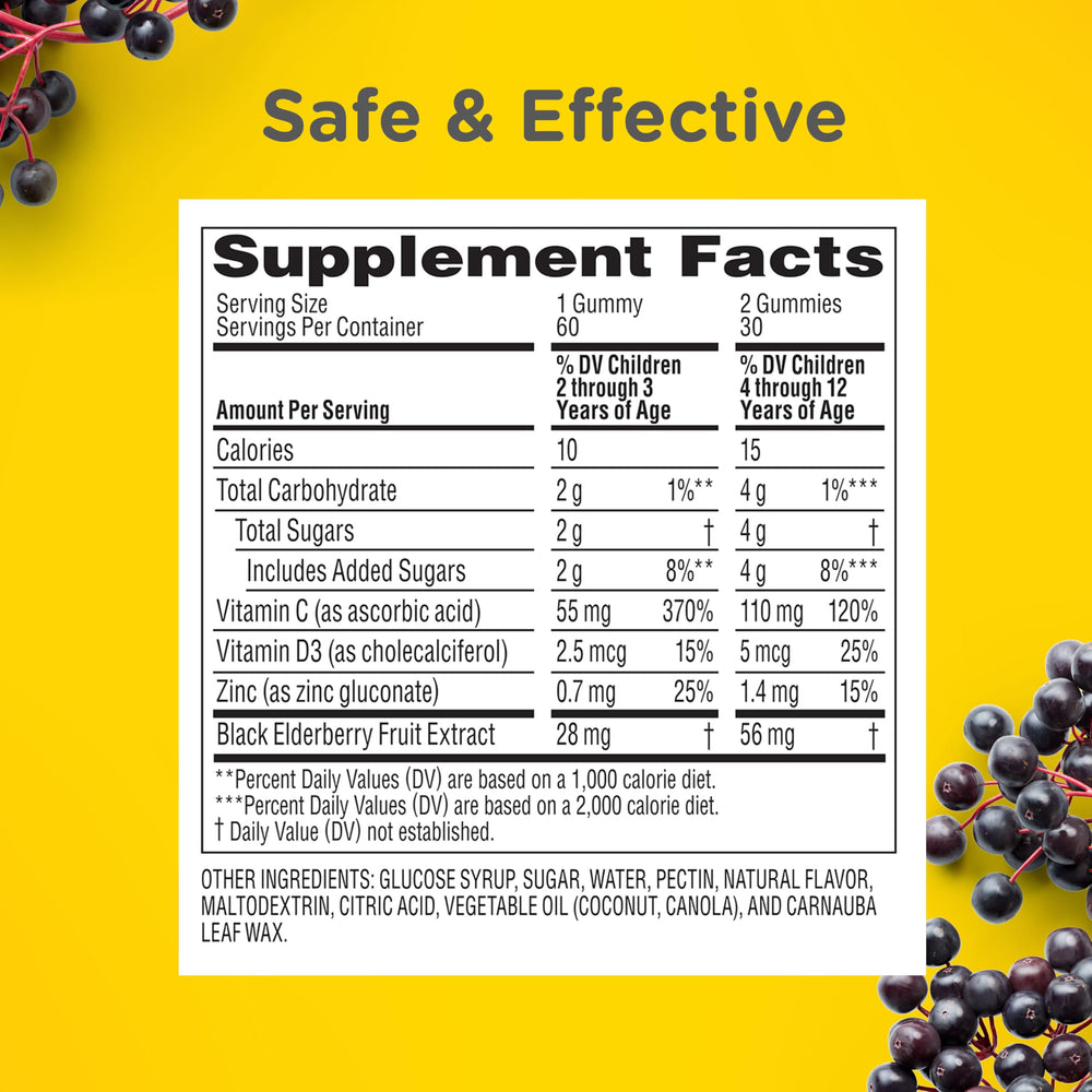 Label shows age 2+ suitability for Zarbee's gummies.