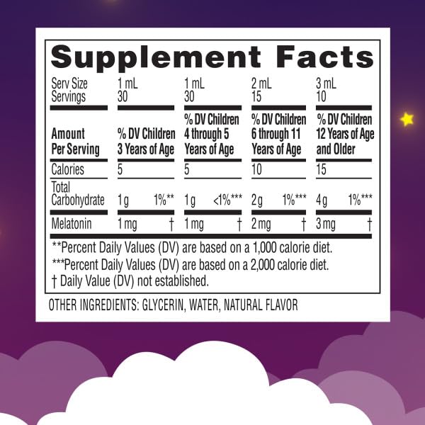 Close-up of dropper showing 1 mg per serving dose for accuracy