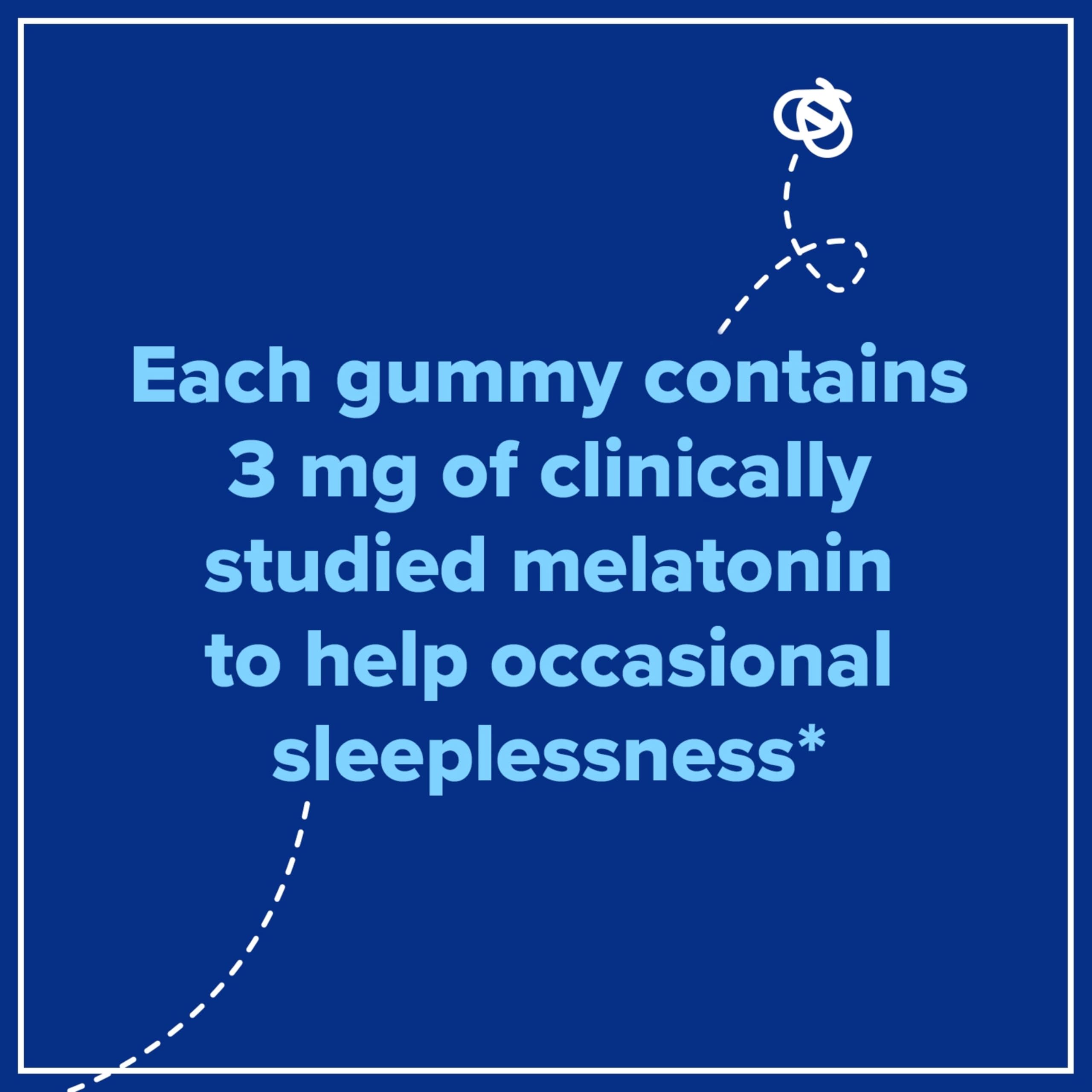 Gummy bottle with packshot highlights 60-count supply and drug-free formula