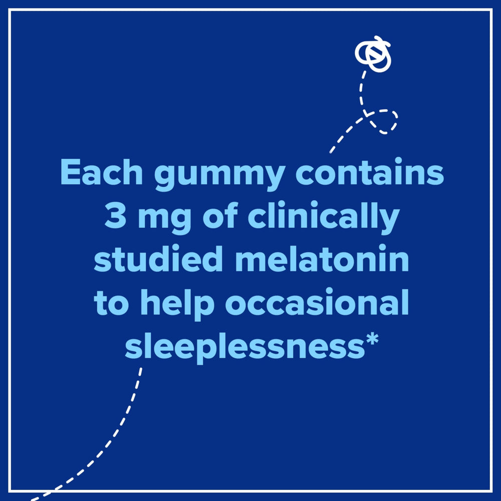 Gummy bottle with packshot highlights 60-count supply and drug-free formula