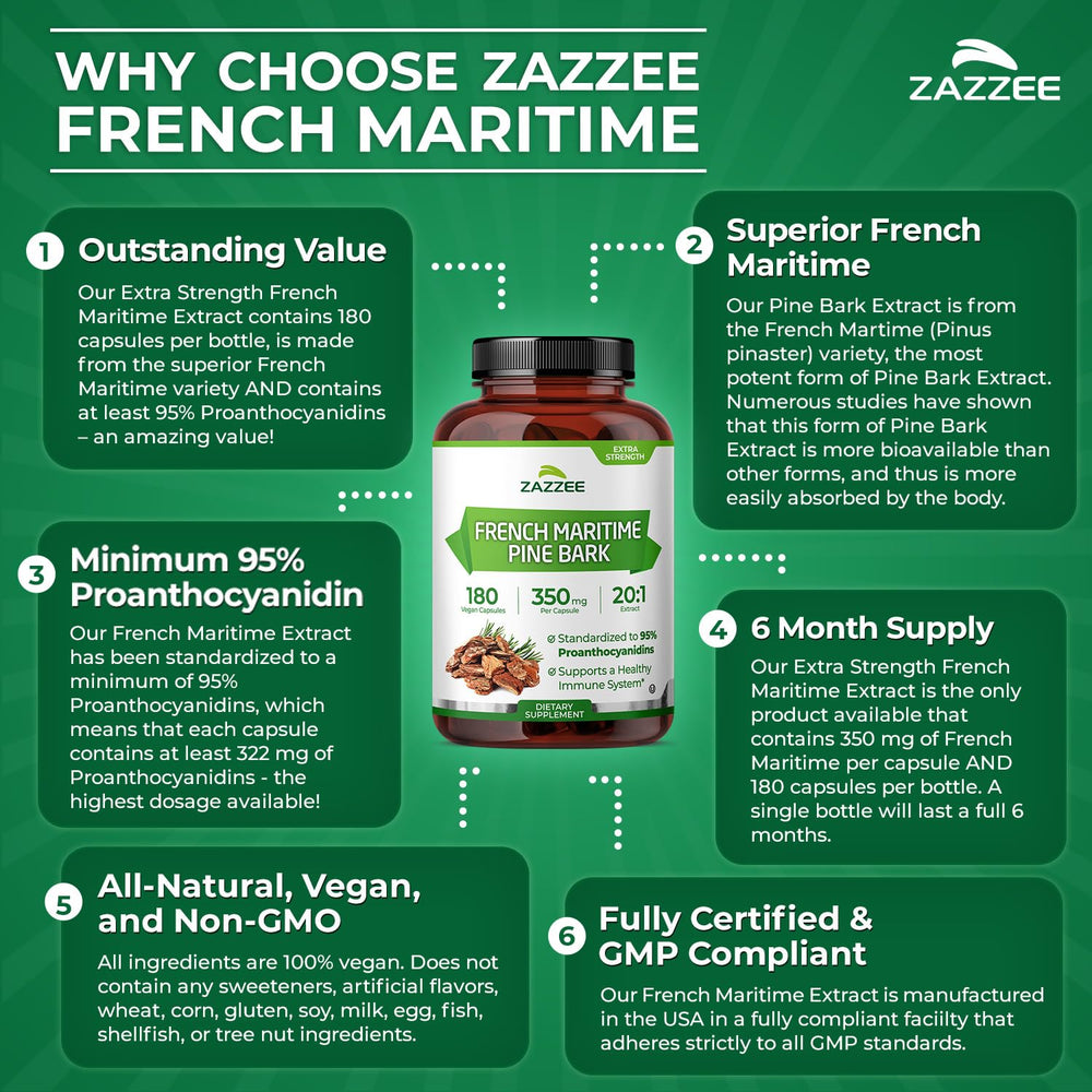 Zazzee 180 capsules six-month supply bottle