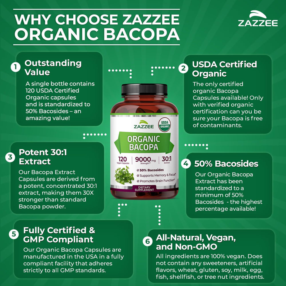 Close-up of 30:1 extract powder used in Zazzee capsules.