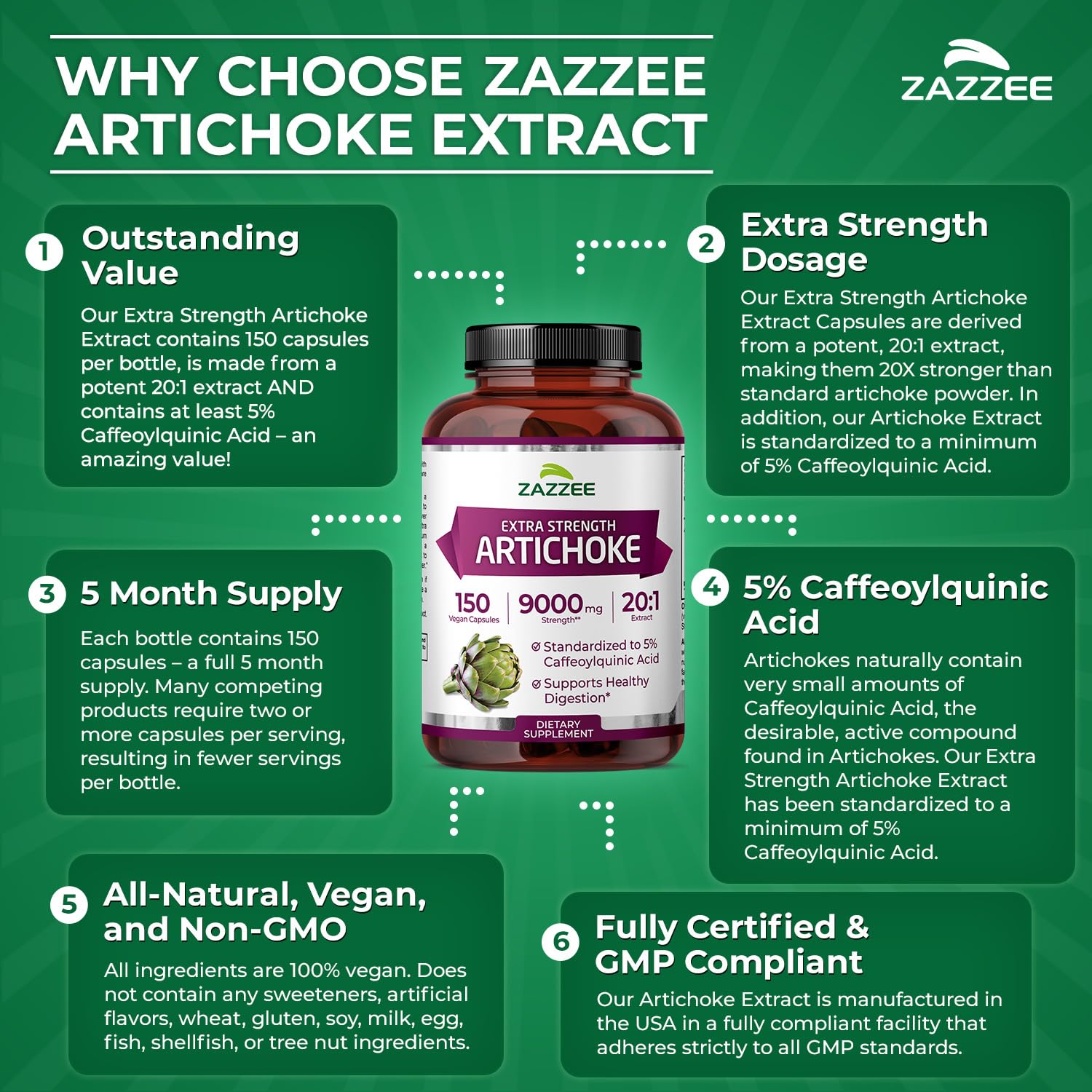 Zazzee Quality control stamp reinforces reliable production standards.