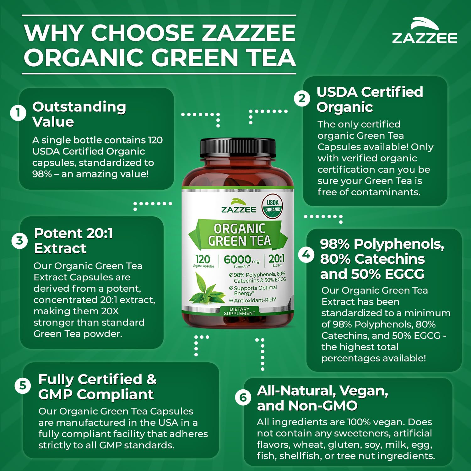 Capsule foil seal on Zazzee product indicating freshness.
