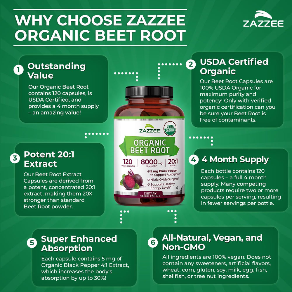 Zazzee Certified Kosher Organic Beet Root label for trusted quality