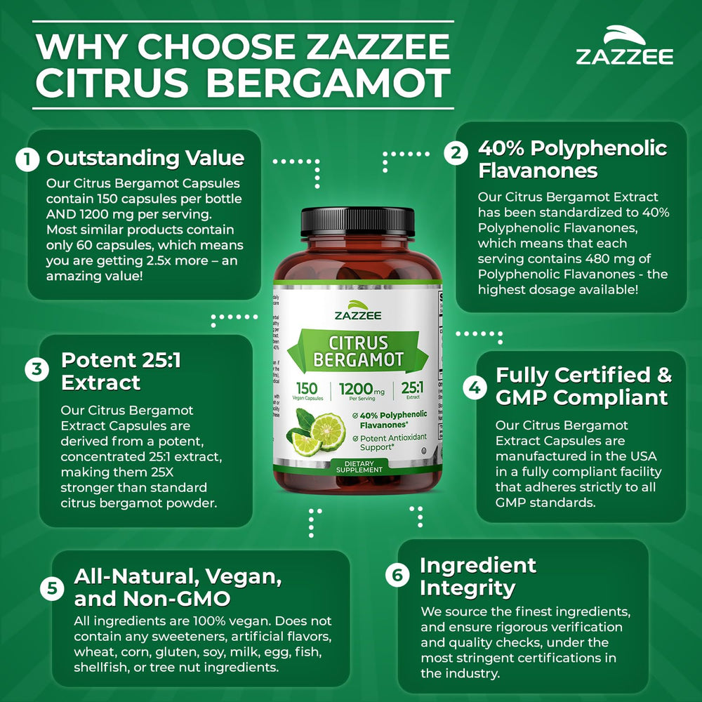 Zazzee Citrus Bergamot label marks USA-made production, signaling quality manufacturing