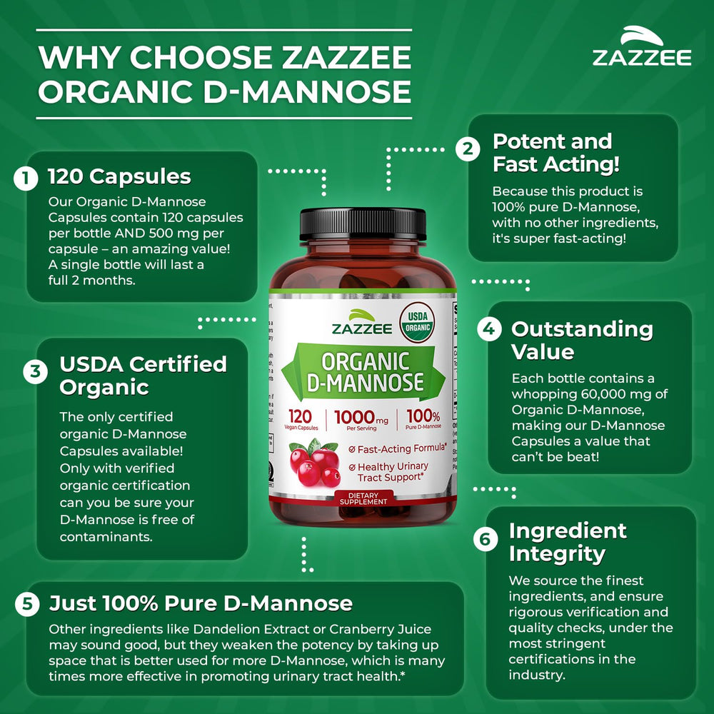 Zazzee D-Mannose two-month supply packaging communicates value and long-term use.