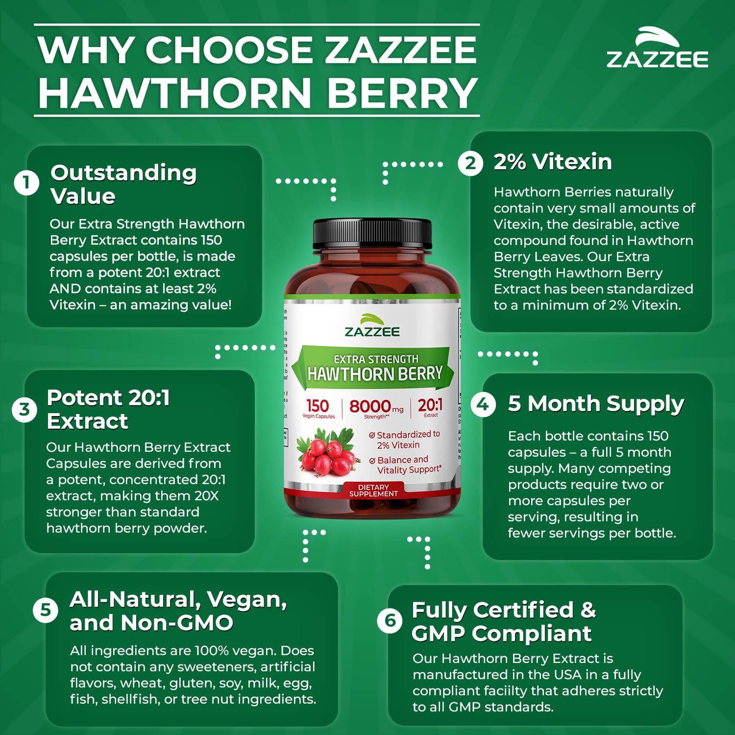 Zazzee daily-use capsule scene for easy routine