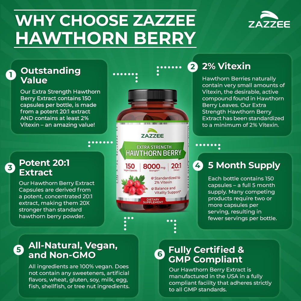 Zazzee daily-use capsule scene for easy routine