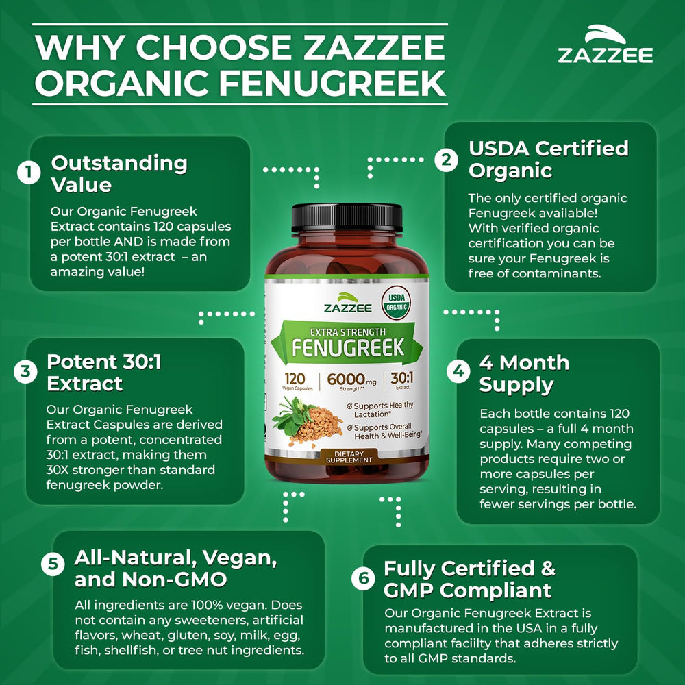 Four-month supply text with Zazzee bottle highlights long-lasting value.