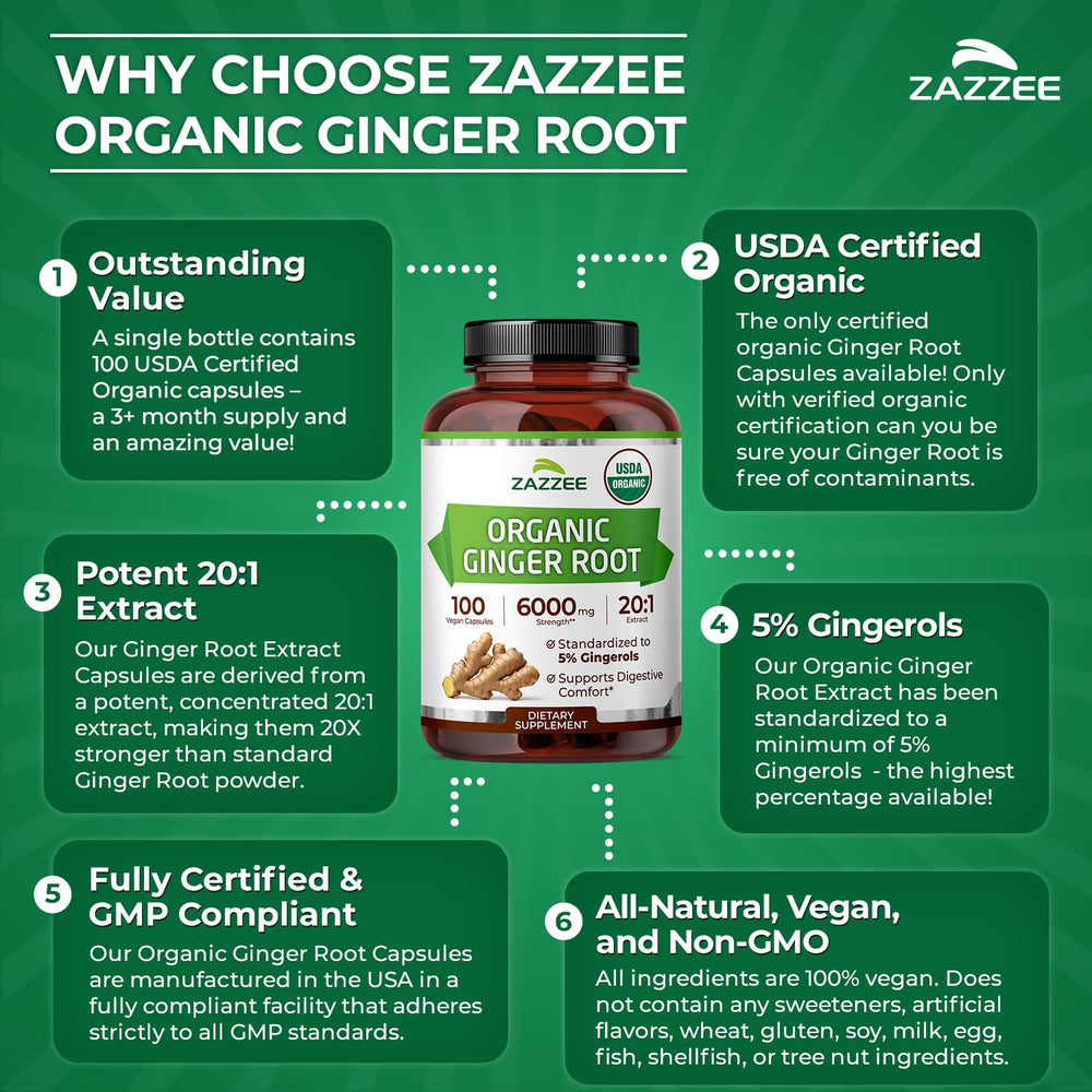 100-count bottle of Zazzee organic ginger root extract shown for value.