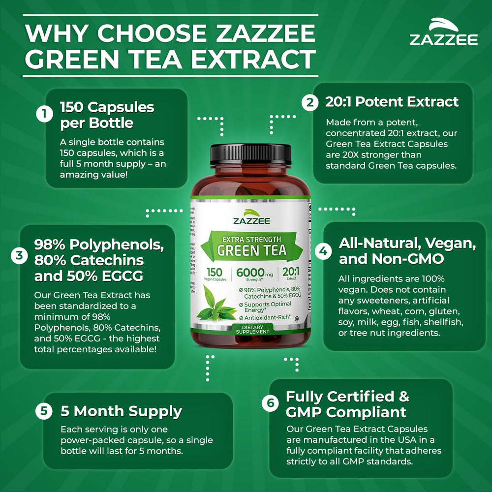 Zazzee Green Tea Extract 150 capsules bottle for a five-month supply.