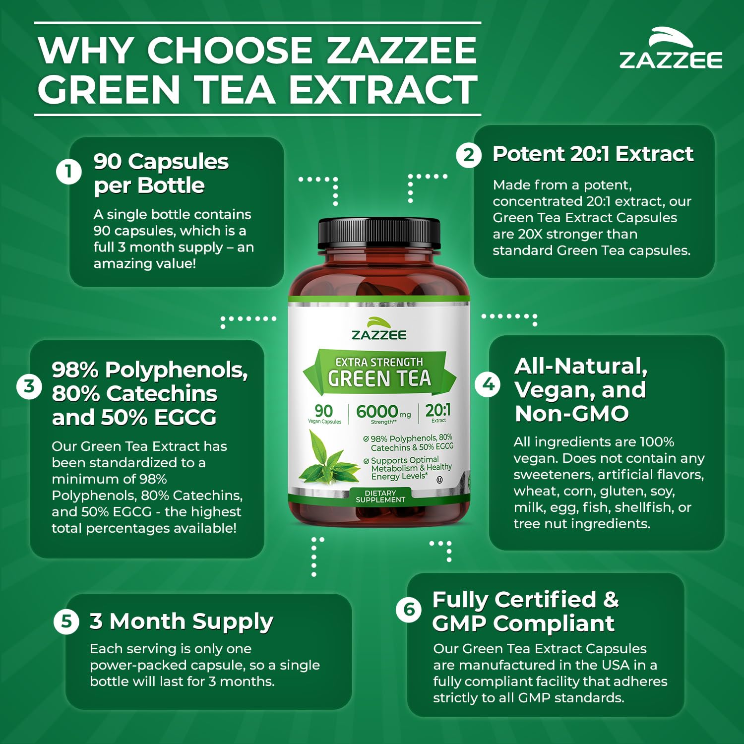 Zazzee Green Tea Extract kosher certification symbol signals dietary compliance.