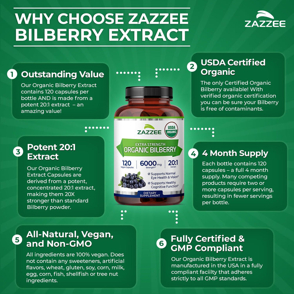 Zazzee bilberry ingredient label featuring organic stabilizers for stability.