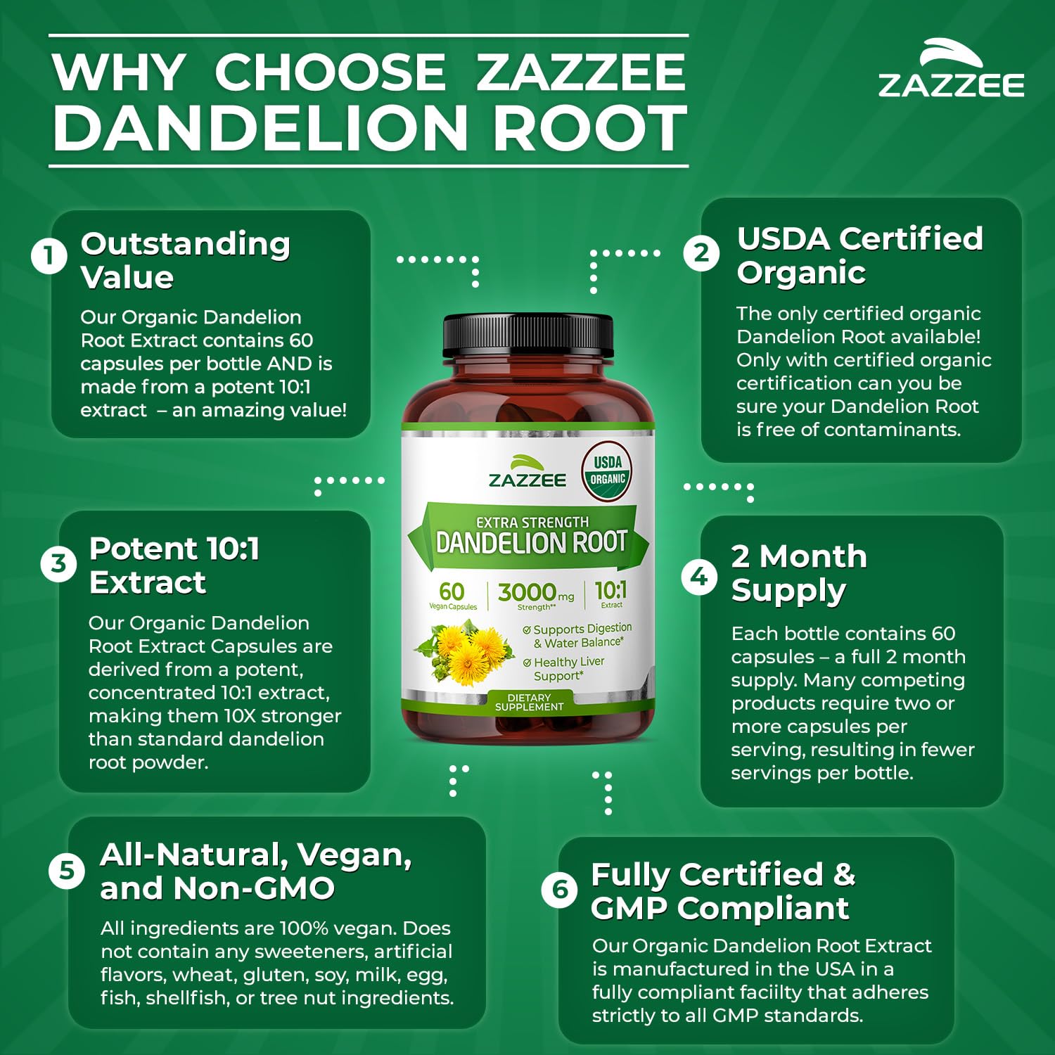 Capsules with glass of water for daily routine.