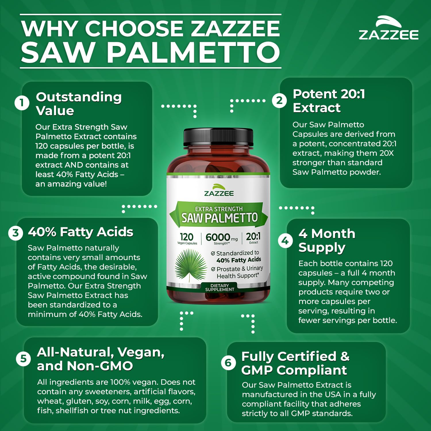 Zazzee Made-in-USA facility seal for trusted manufacturing