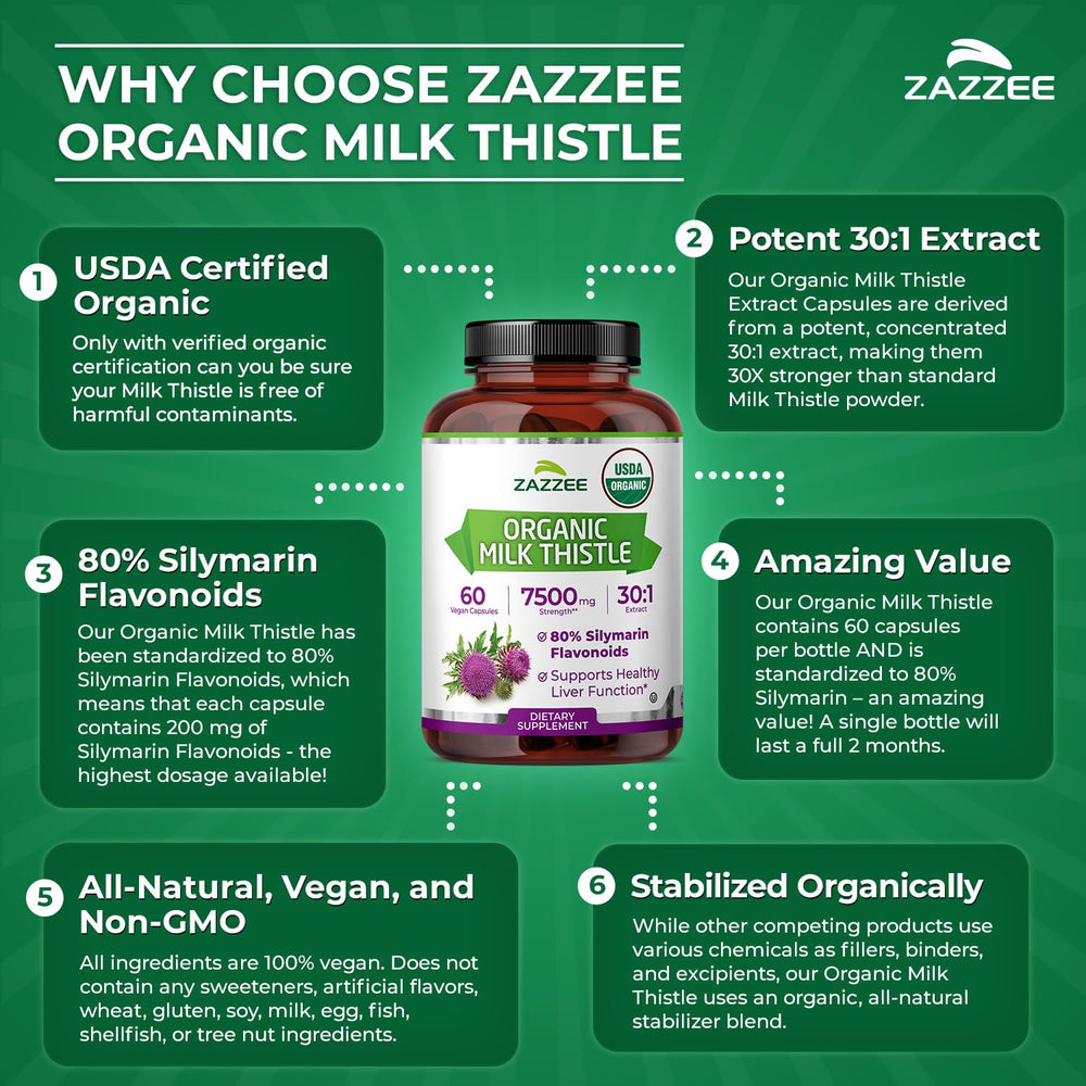 Zazzee Made-in-USA facility image reinforces domestic manufacturing standards.