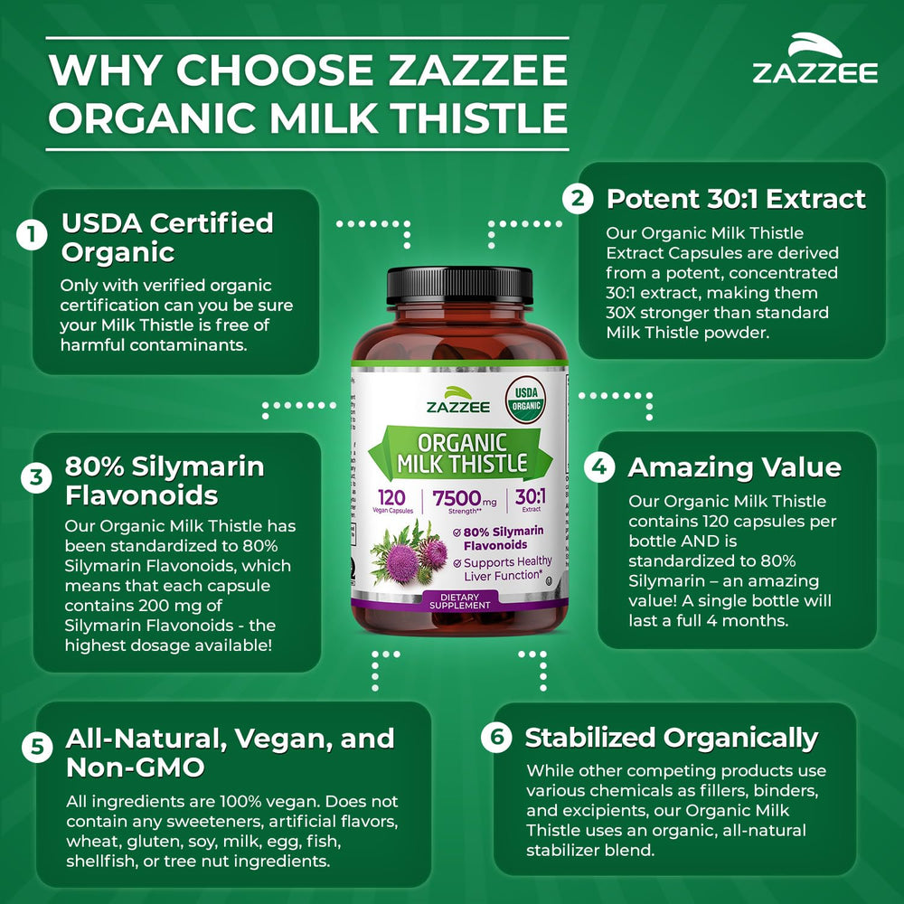 Made in USA manufacturing label on Zazzee Milk Thistle bottle.