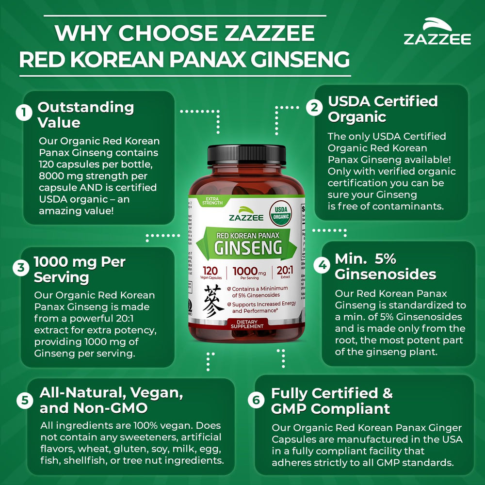 Zazzee made-in-USA label indicating trusted manufacturing standards.