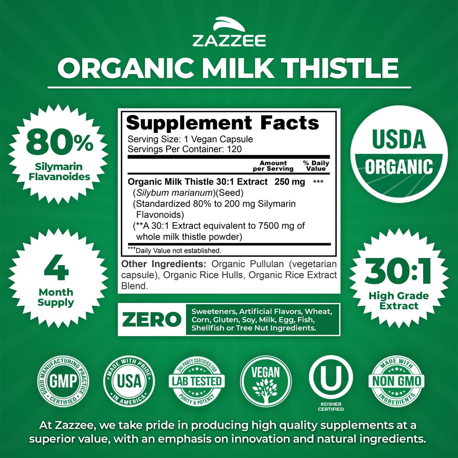 Zazzee Milk Thistle 80% silymarin capsules highlighting premium flavonoid content.