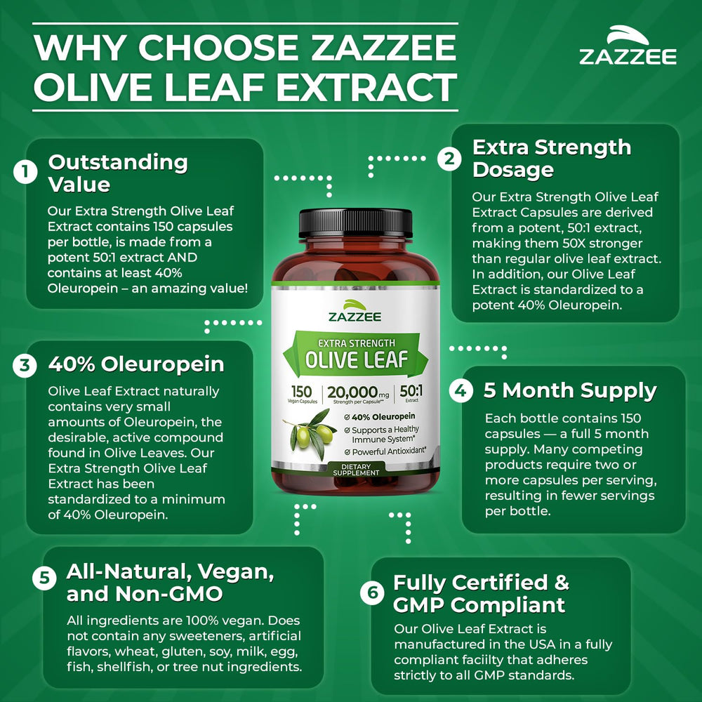 Zazzee olive leaf oleuropein 40-percent content signals potency.