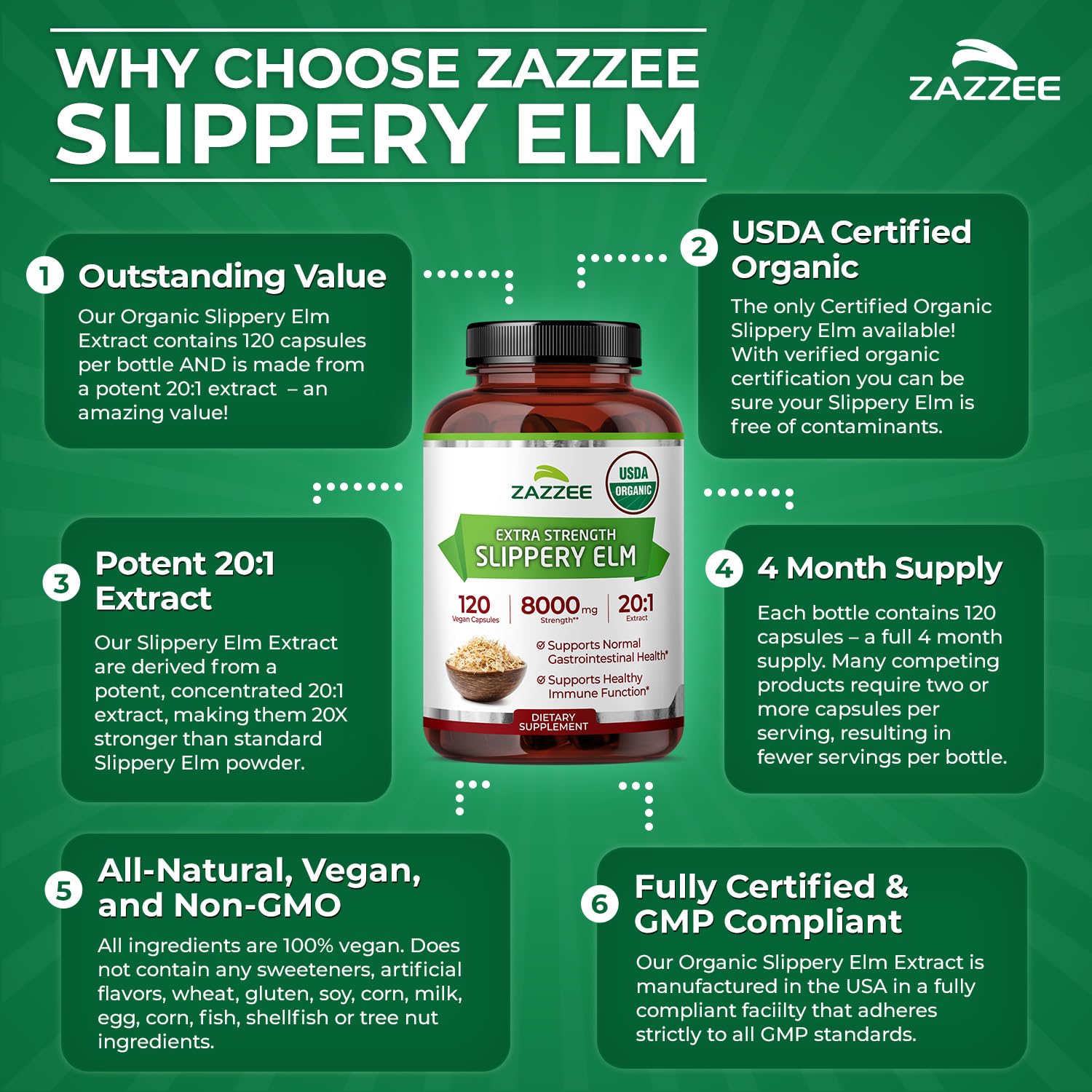 Zazzee Slippery Elm product image suggests throat and mucosal care.